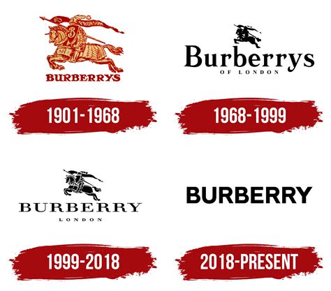 vintage burberry logo|burberry old and new logo.